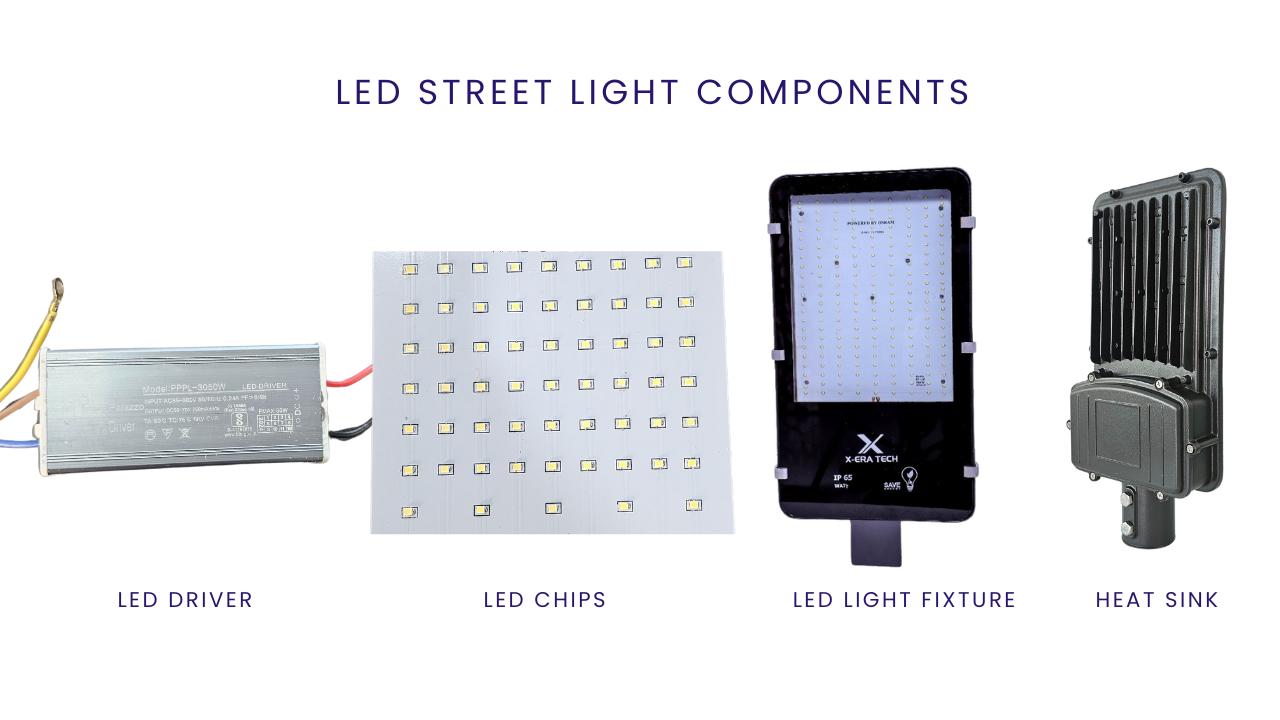 Components of LED Street Light