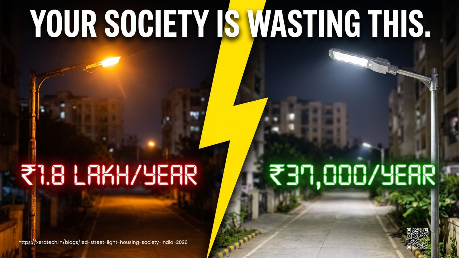 LED Street Lights for Housing Societies in India: Complete Buyer's Guide 2026