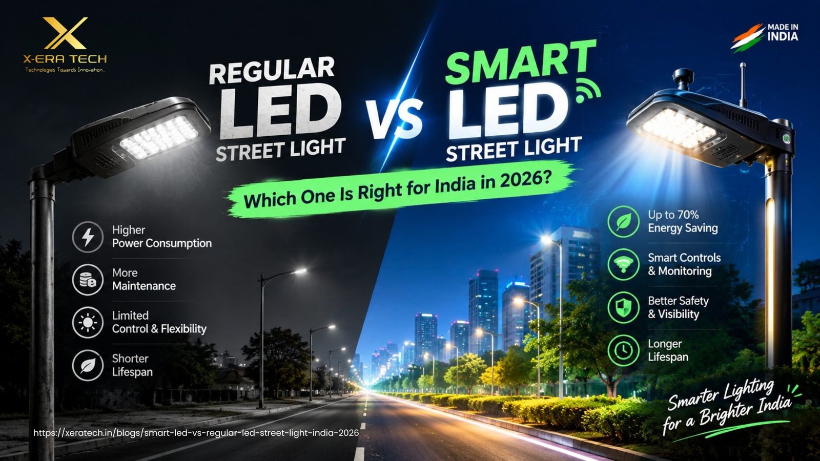 Smart LED vs Regular LED Street Light: What Is the Actual Difference and Do You Need It? India 2026