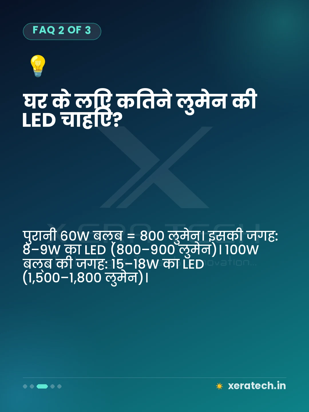 घर के लिए कितने लुमेन की LED चाहिए?