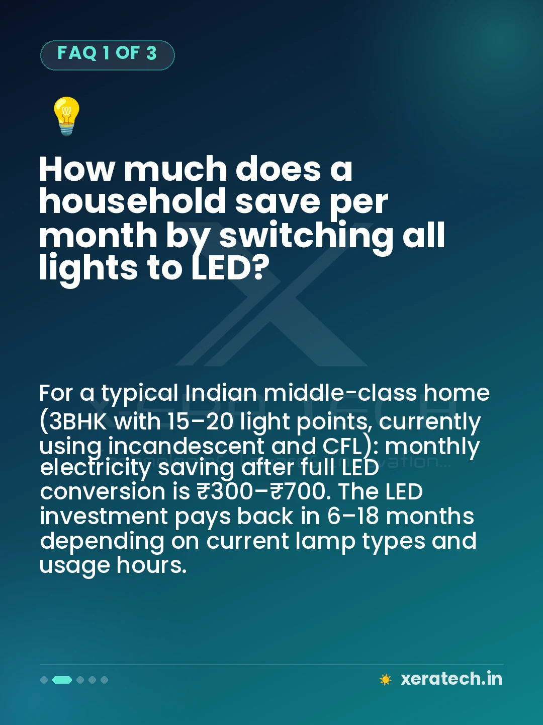 How much does a household save per month by switching all lights to LED?