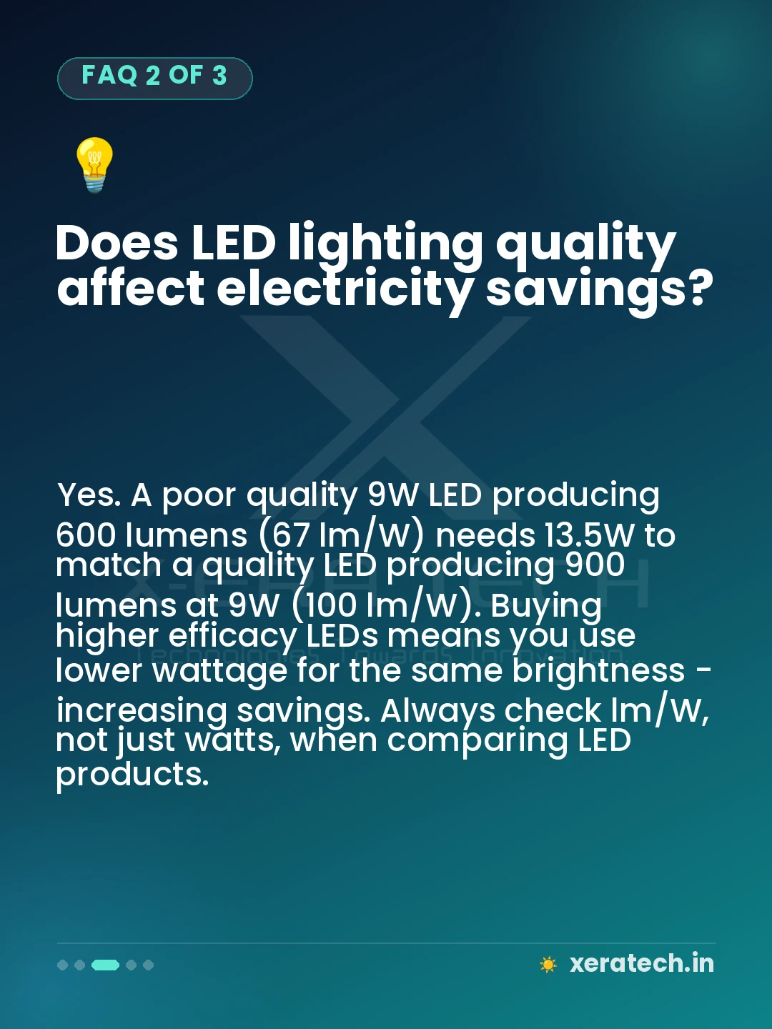 Does LED lighting quality affect electricity savings?
