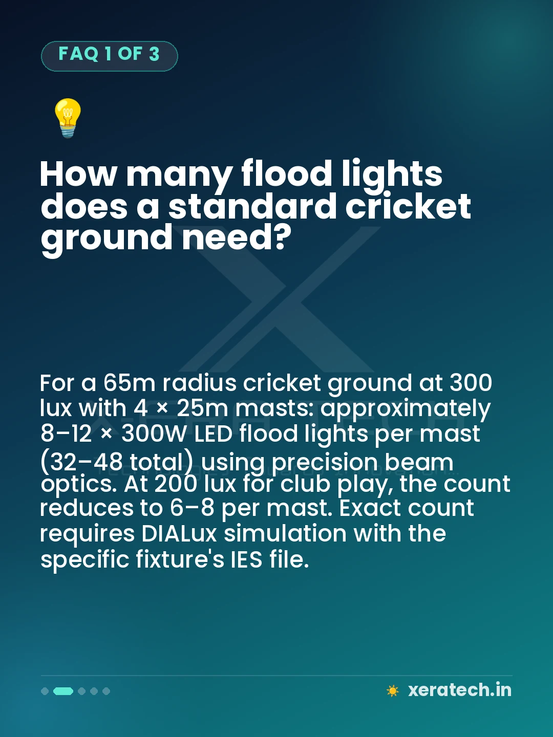 How many flood lights does a standard cricket ground need?