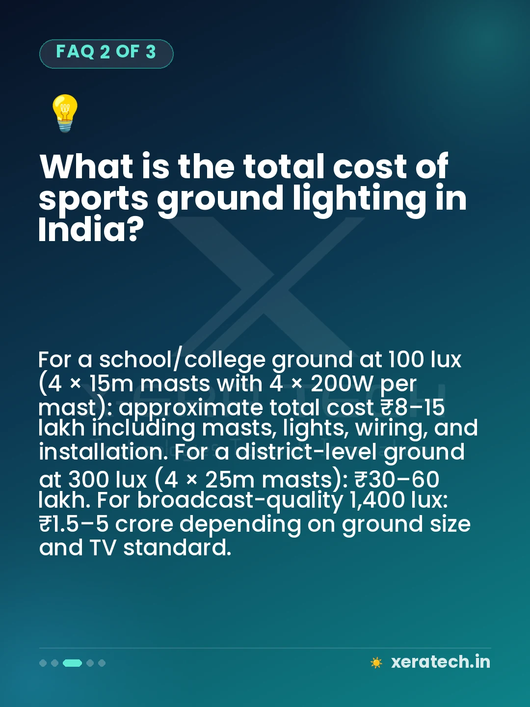 What is the total cost of sports ground lighting in India?