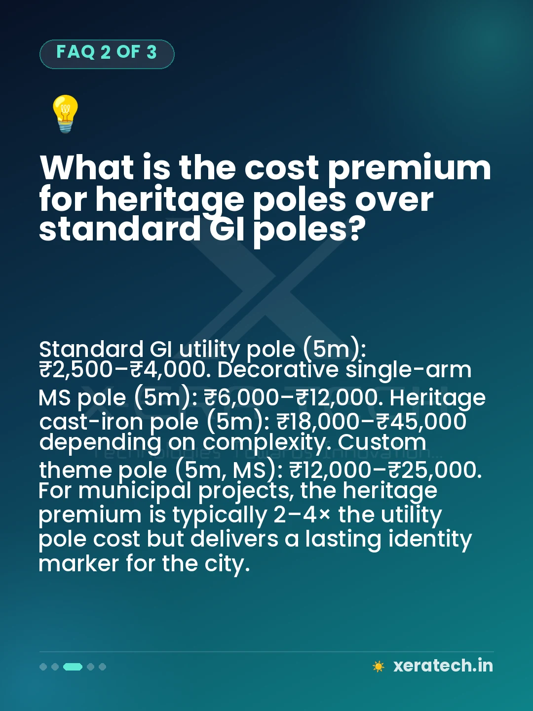 What is the cost premium for heritage poles over standard GI poles?