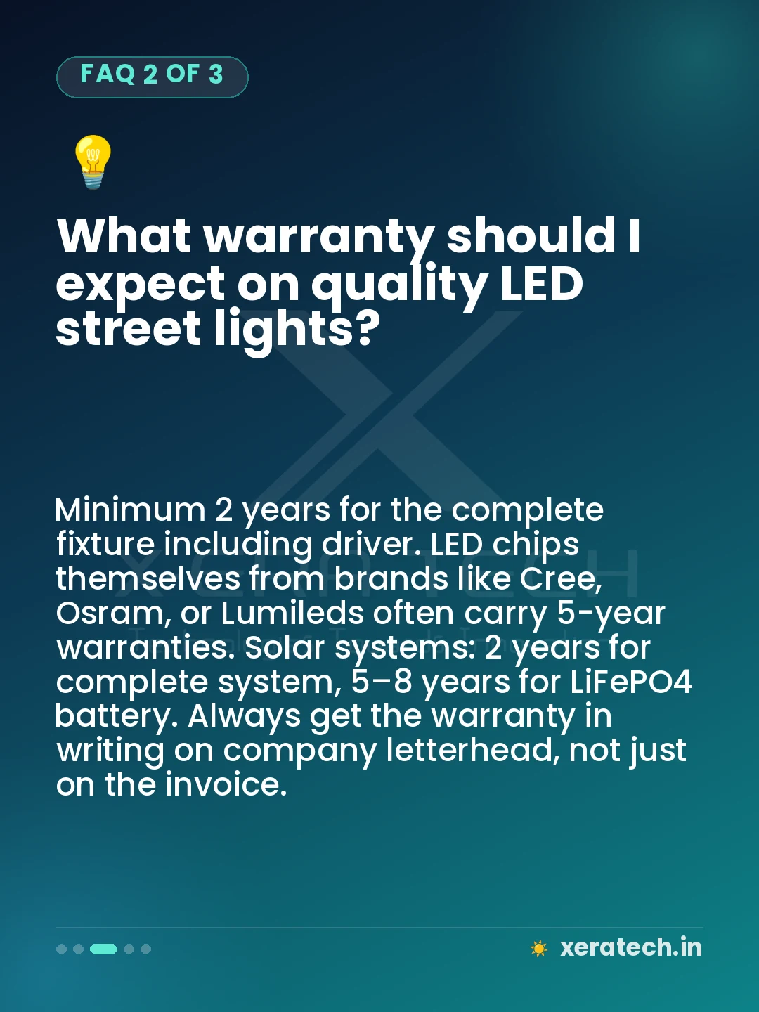 What warranty should I expect on quality LED street lights?