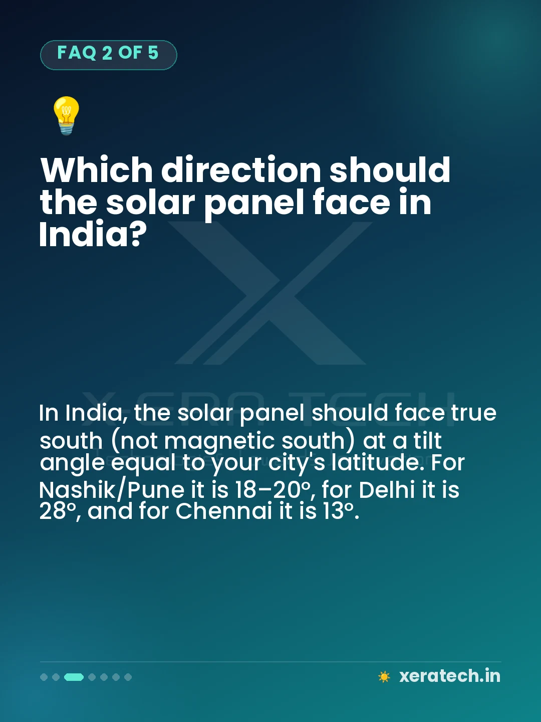 Which direction should the solar panel face in India?