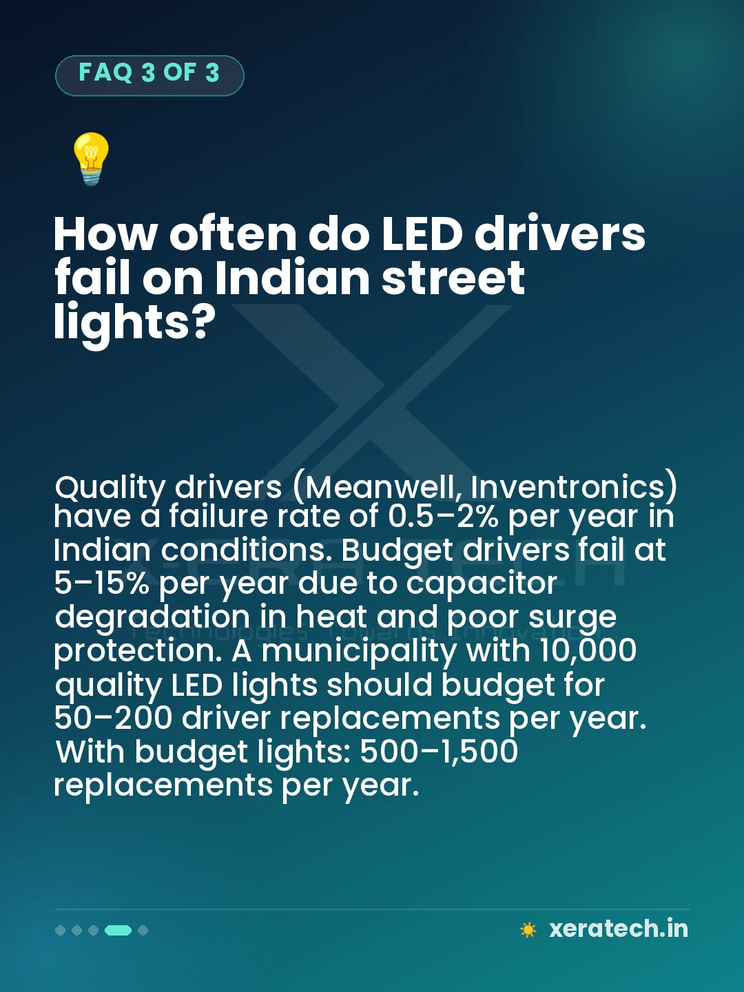 How often do LED drivers fail on Indian street lights?