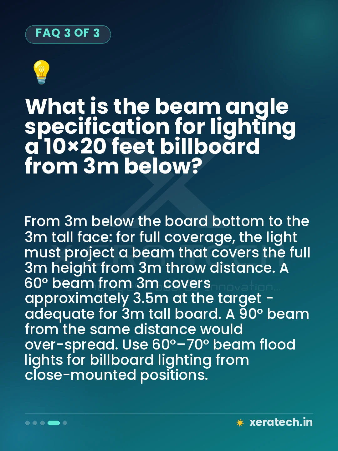 What is the beam angle specification for lighting a 10×20 feet billboard from 3m below?