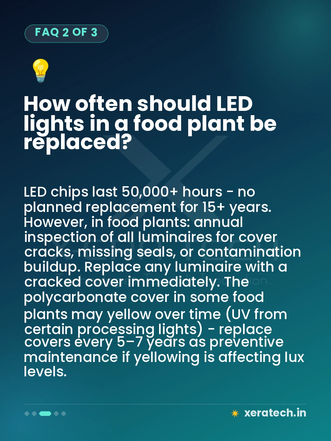 How often should LED lights in a food plant be replaced?