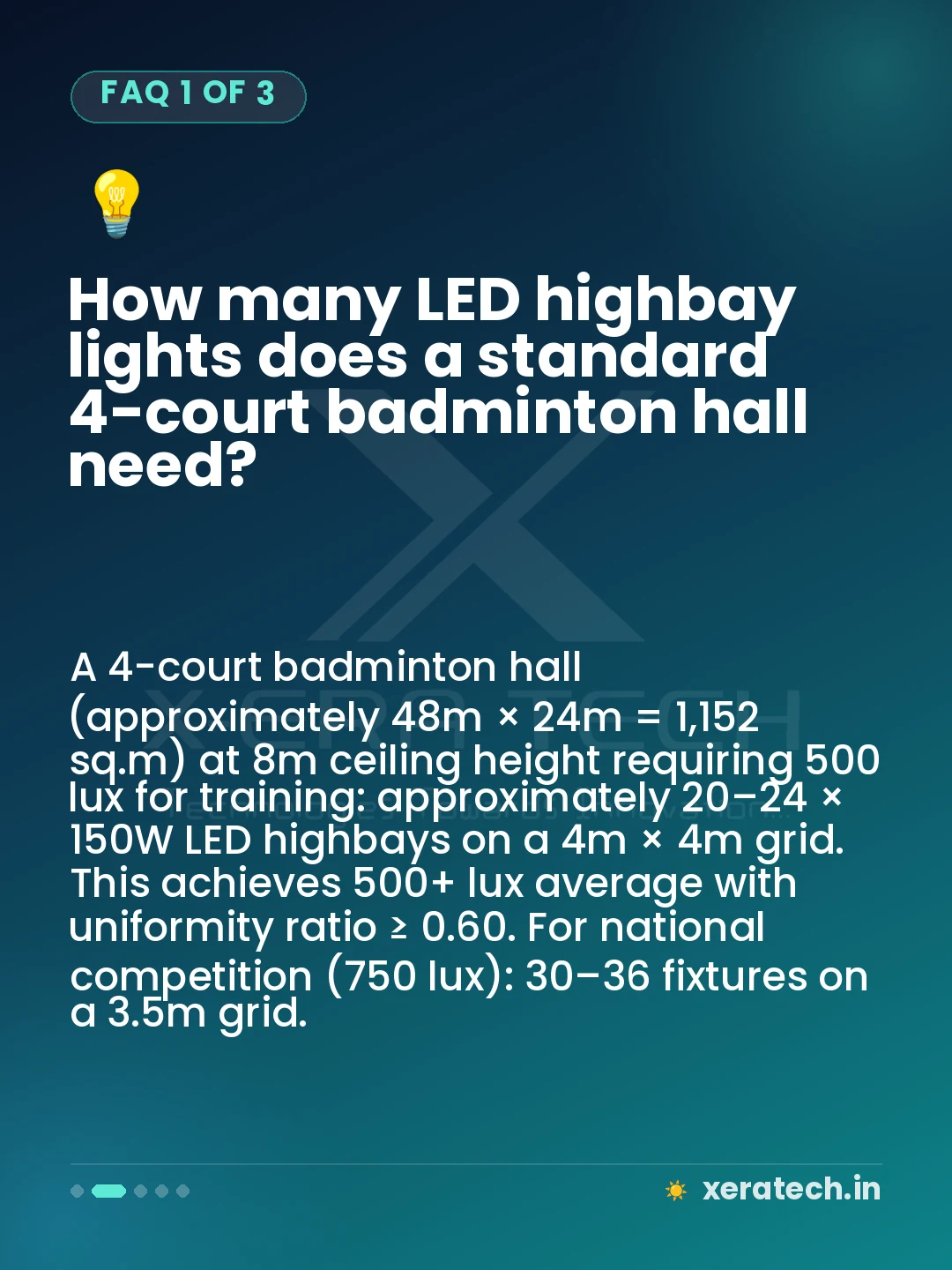 How many LED highbay lights does a standard 4-court badminton hall need?