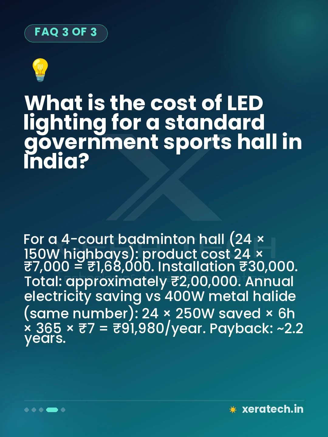 What is the cost of LED lighting for a standard government sports hall in India?