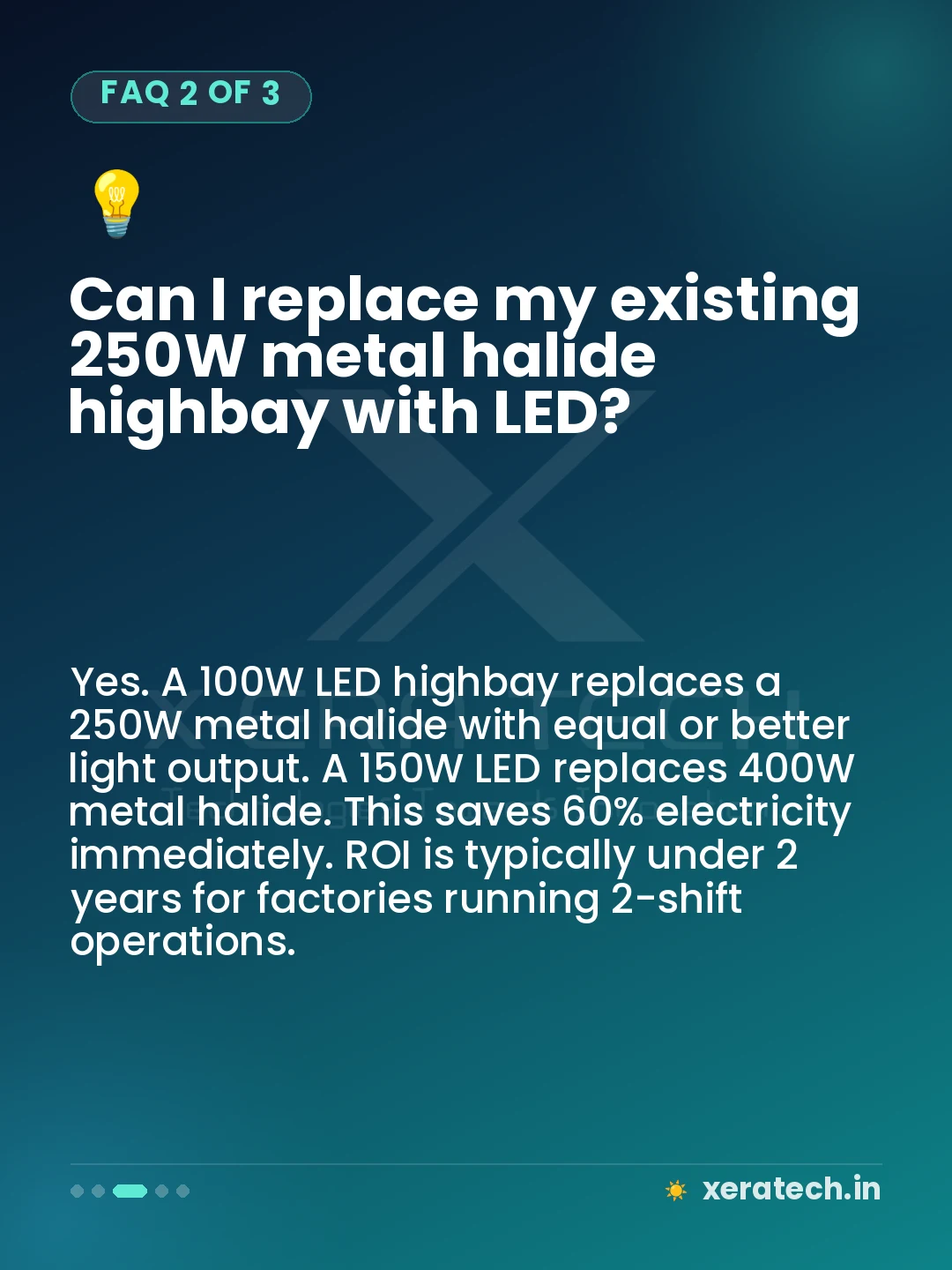 Can I replace my existing 250W metal halide highbay with LED?