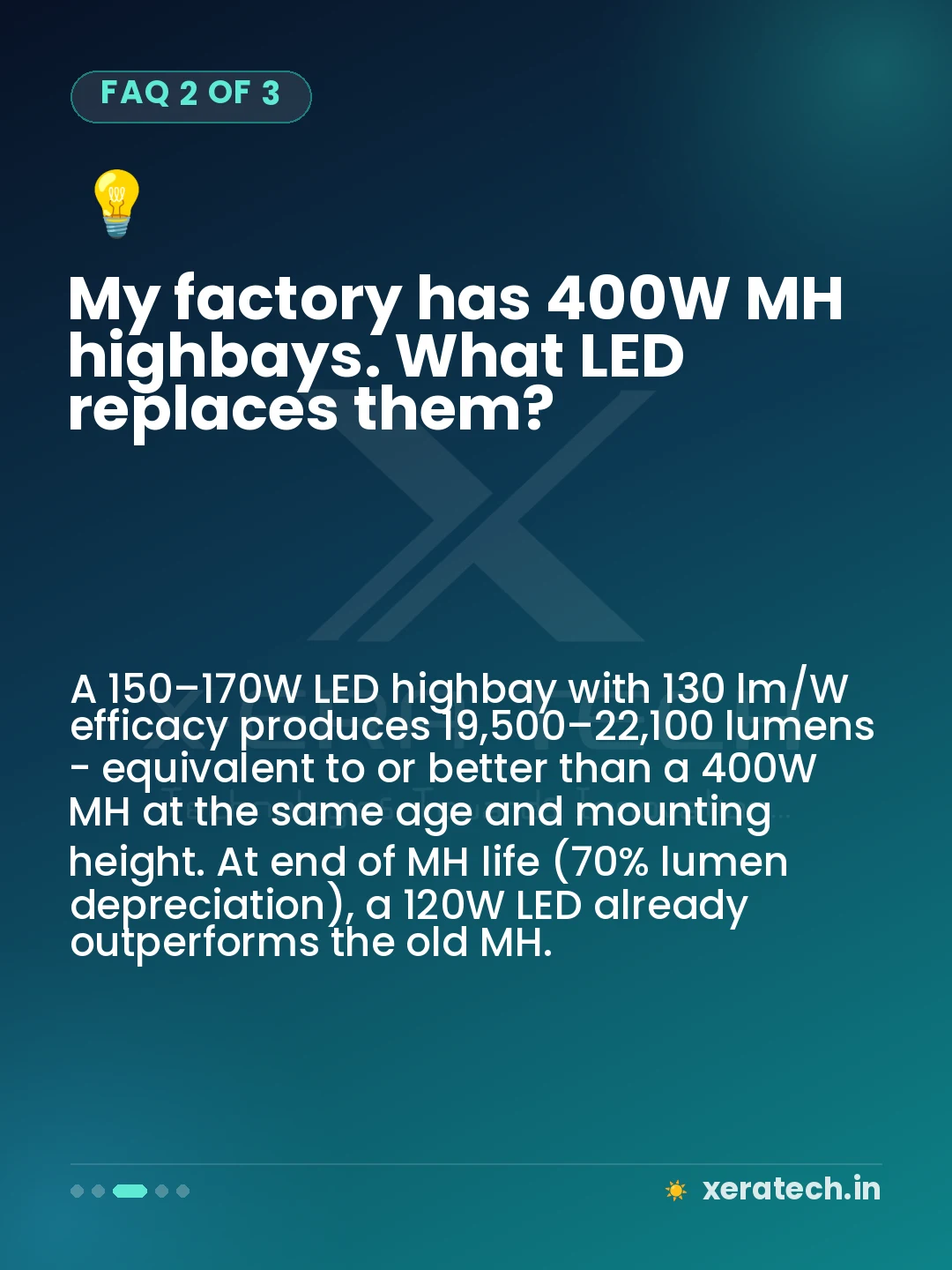 My factory has 400W MH highbays. What LED replaces them?