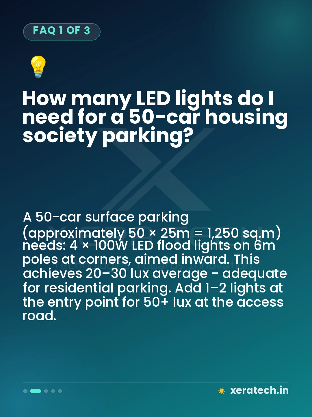How many LED lights do I need for a 50-car housing society parking?