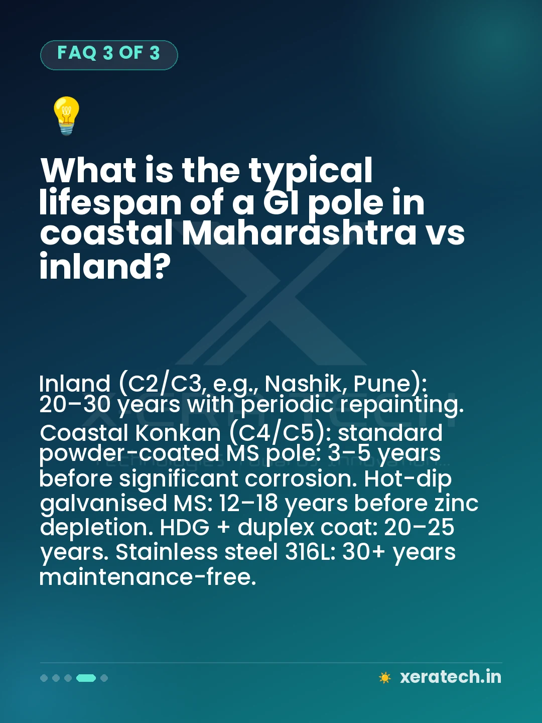 What is the typical lifespan of a GI pole in coastal Maharashtra vs inland?