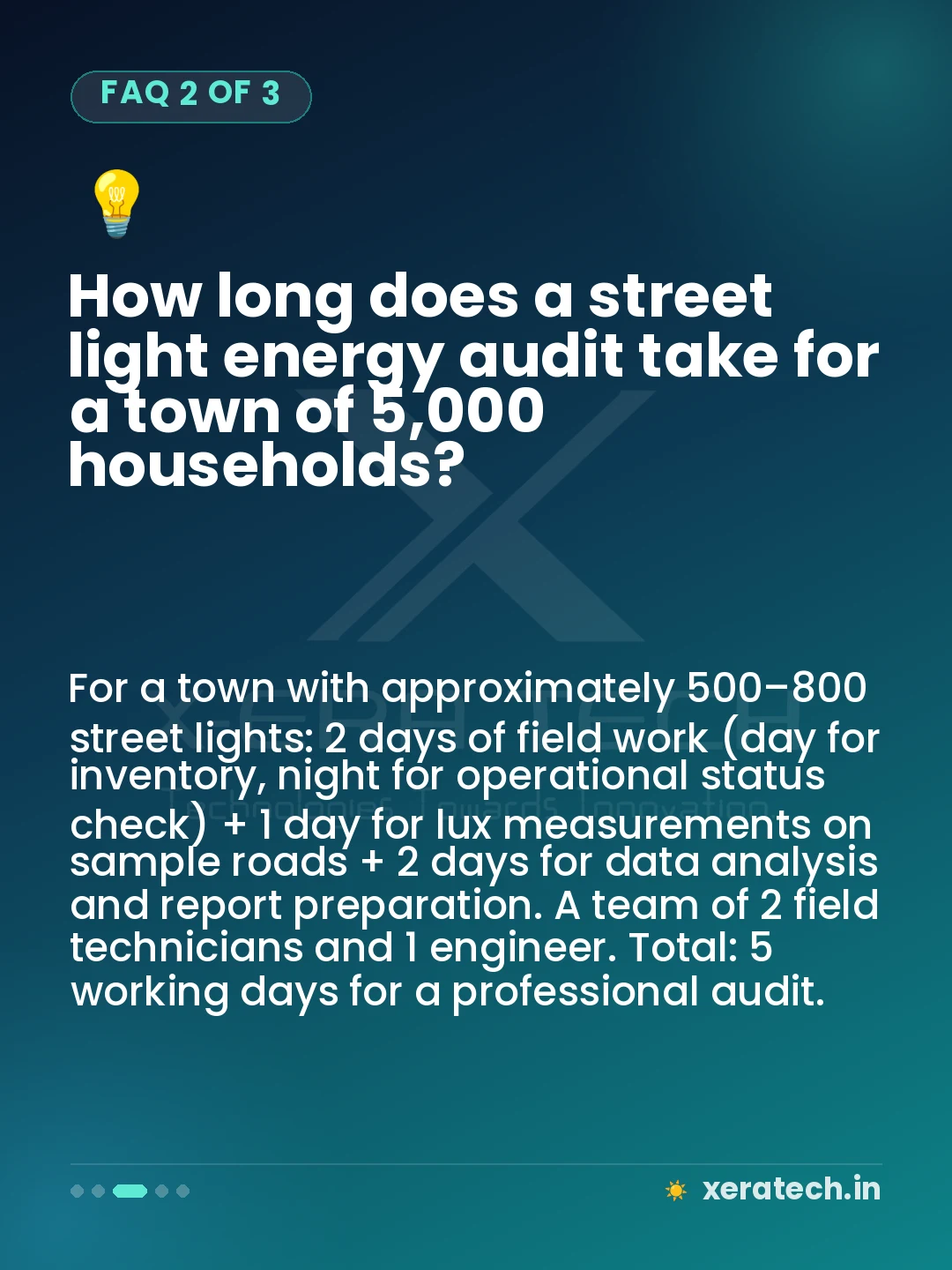 How long does a street light energy audit take for a town of 5,000 households?