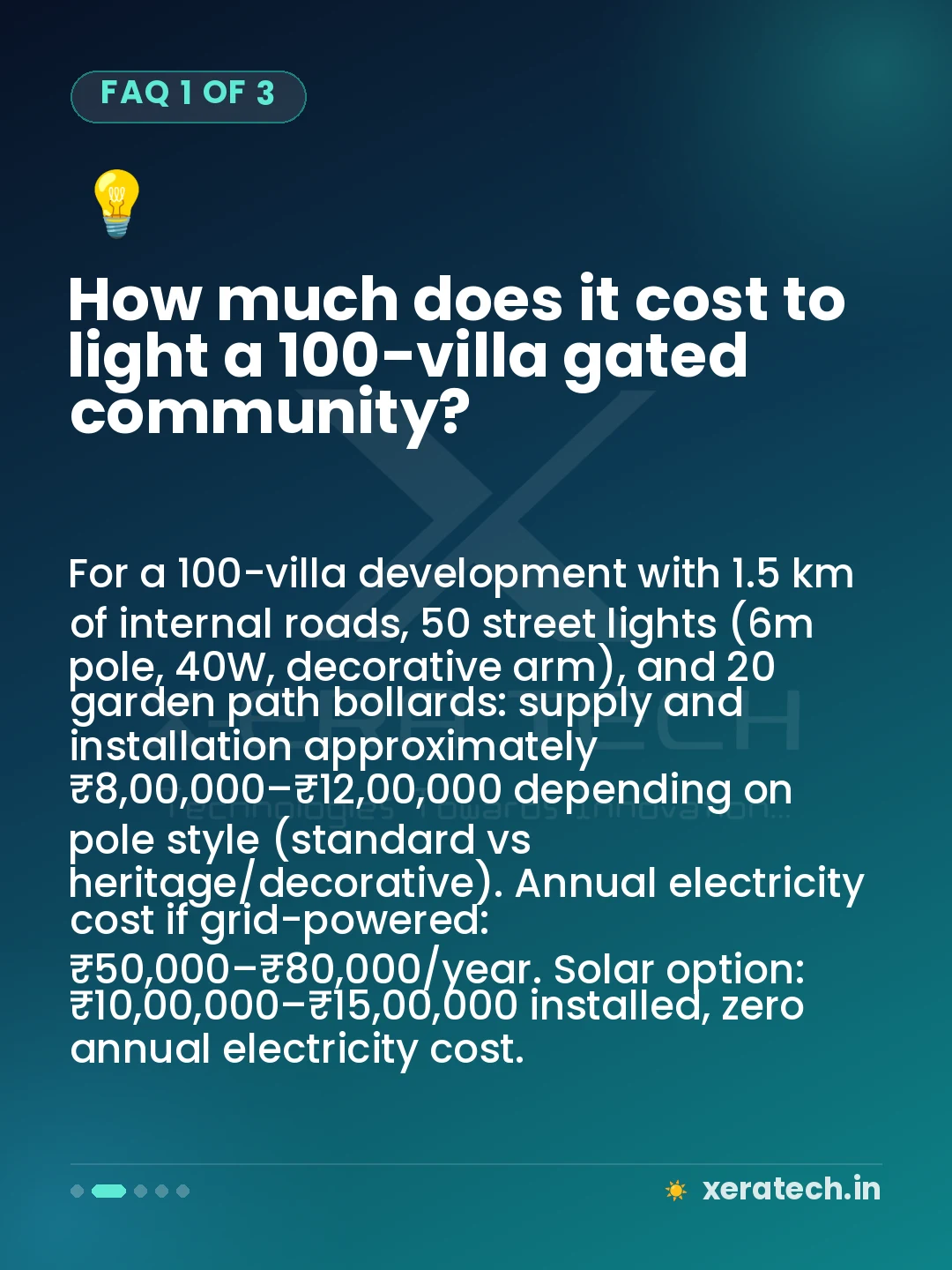 How much does it cost to light a 100-villa gated community?