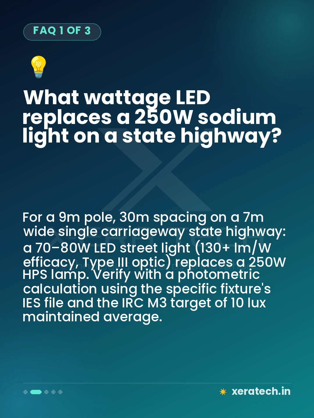 What wattage LED replaces a 250W sodium light on a state highway?