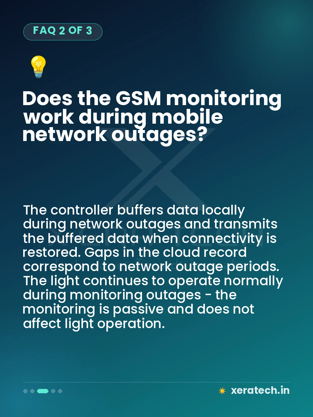 Does the GSM monitoring work during mobile network outages?