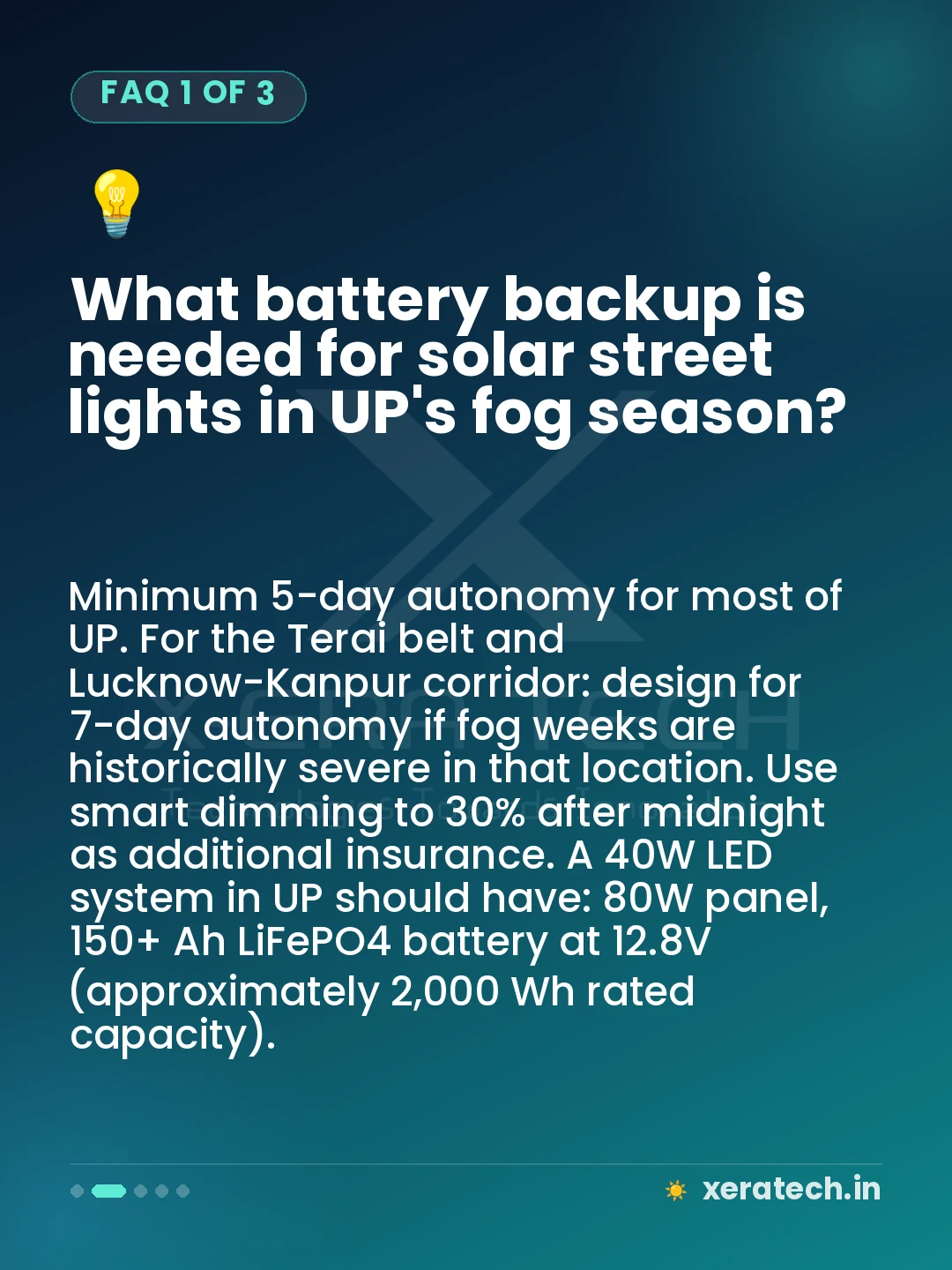 What battery backup is needed for solar street lights in UP's fog season?