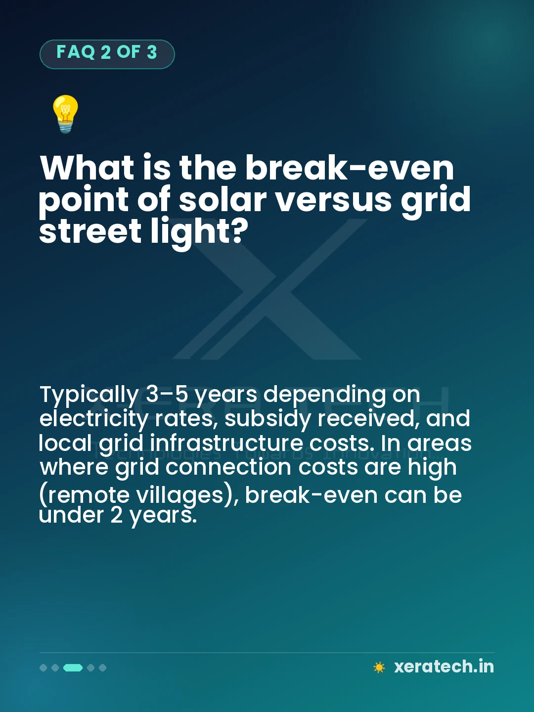 What is the break-even point of solar versus grid street light?