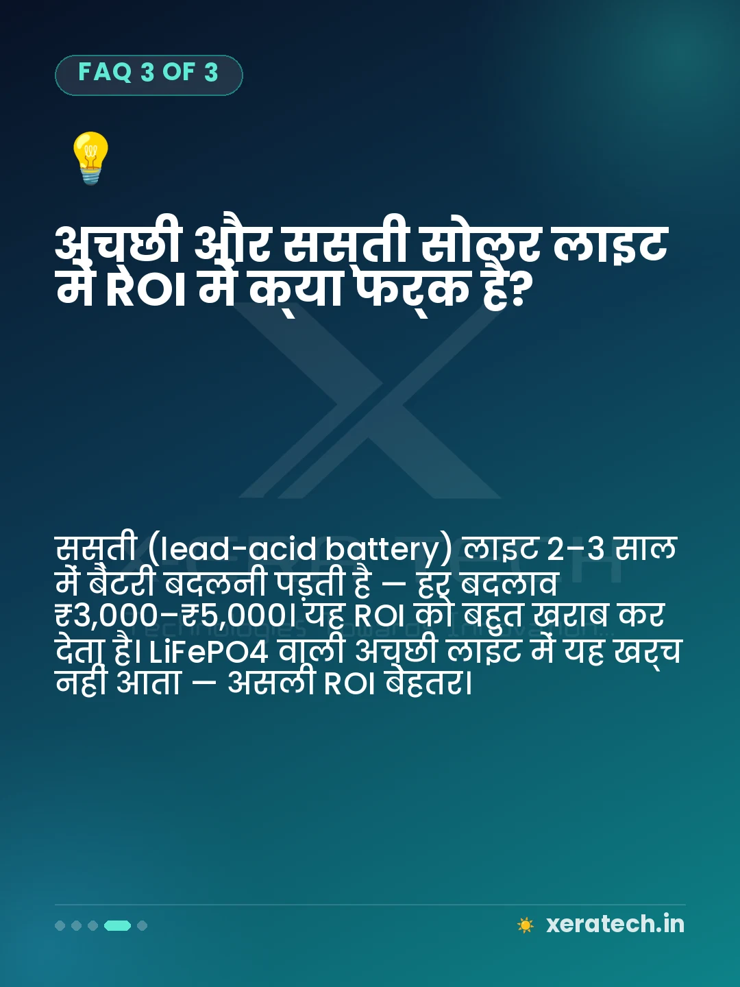 अच्छी और सस्ती सोलर लाइट में ROI में क्या फर्क है?