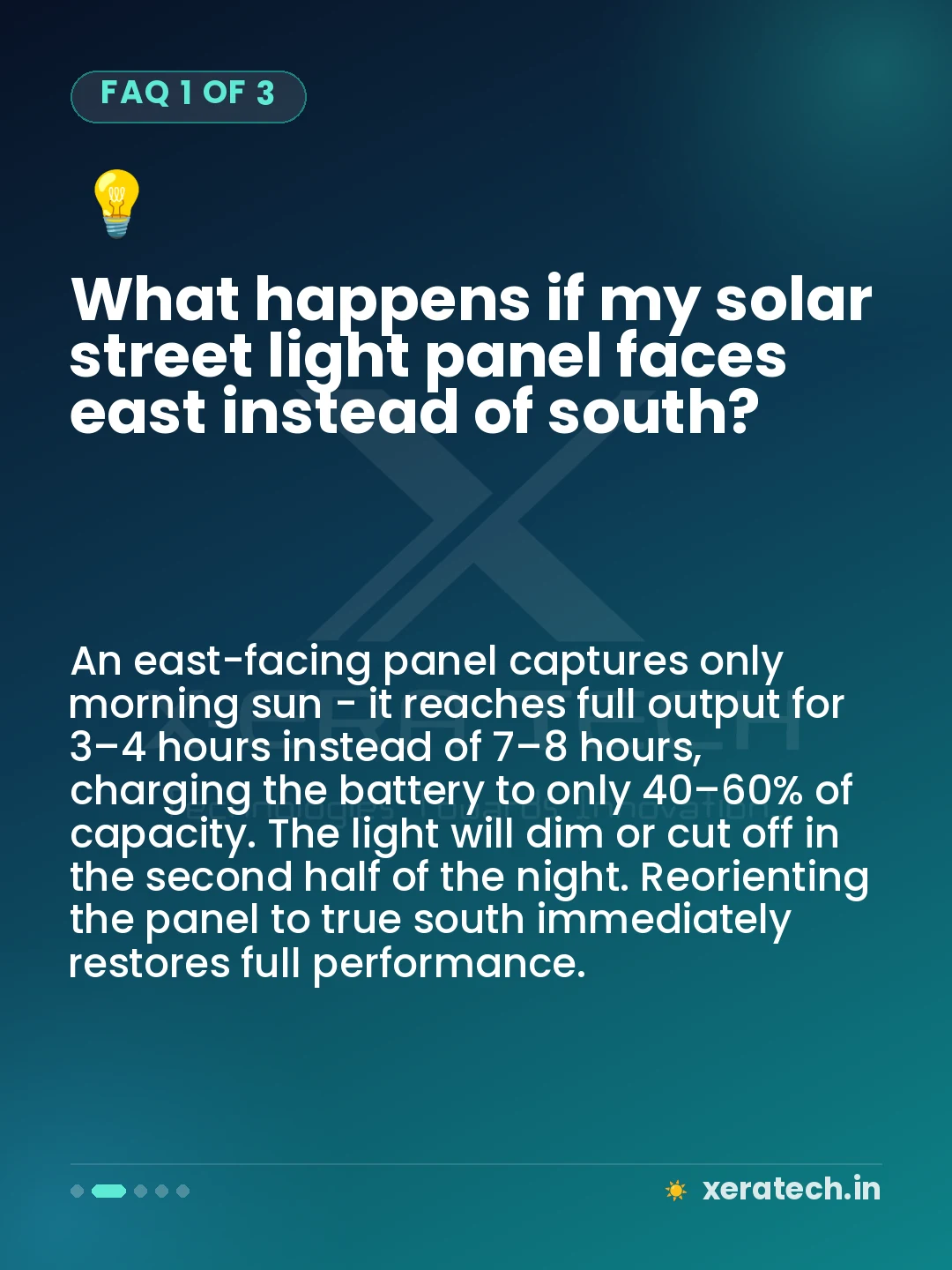 What happens if my solar street light panel faces east instead of south?