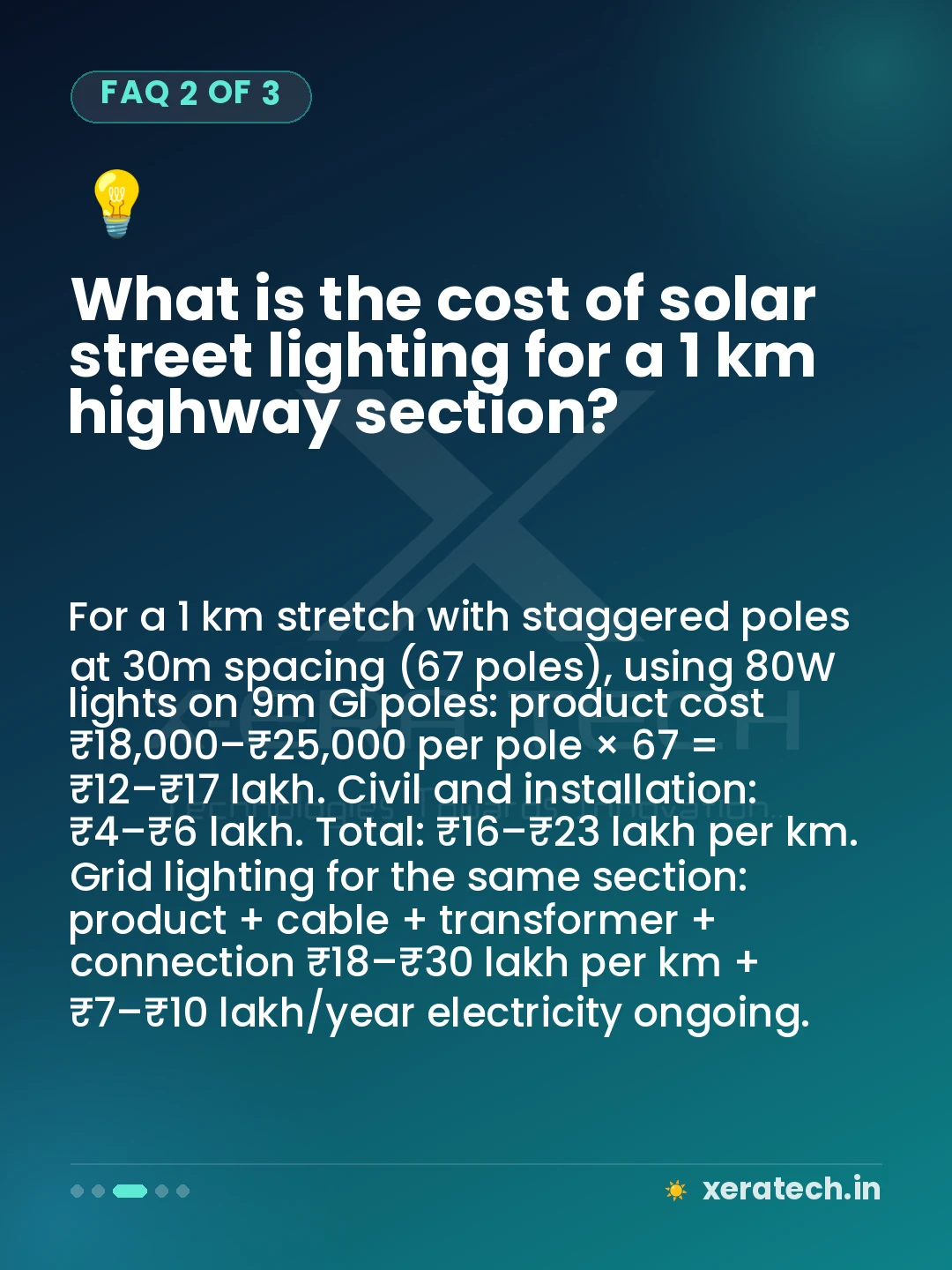 What is the cost of solar street lighting for a 1 km highway section?