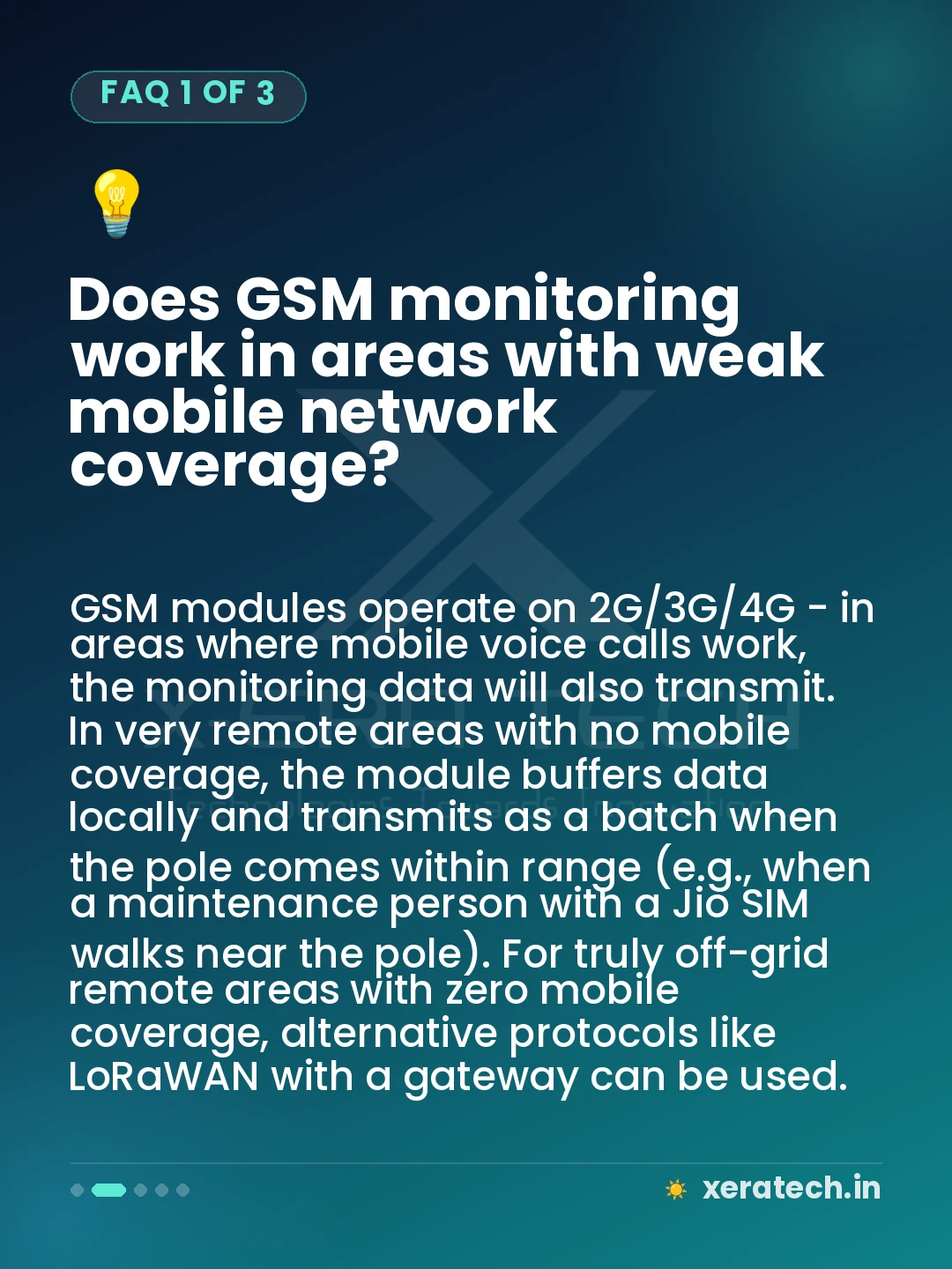 Does GSM monitoring work in areas with weak mobile network coverage?
