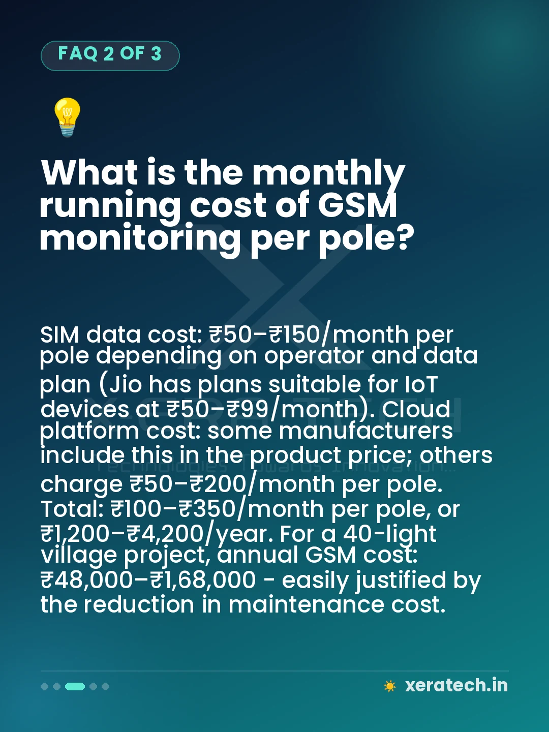 What is the monthly running cost of GSM monitoring per pole?