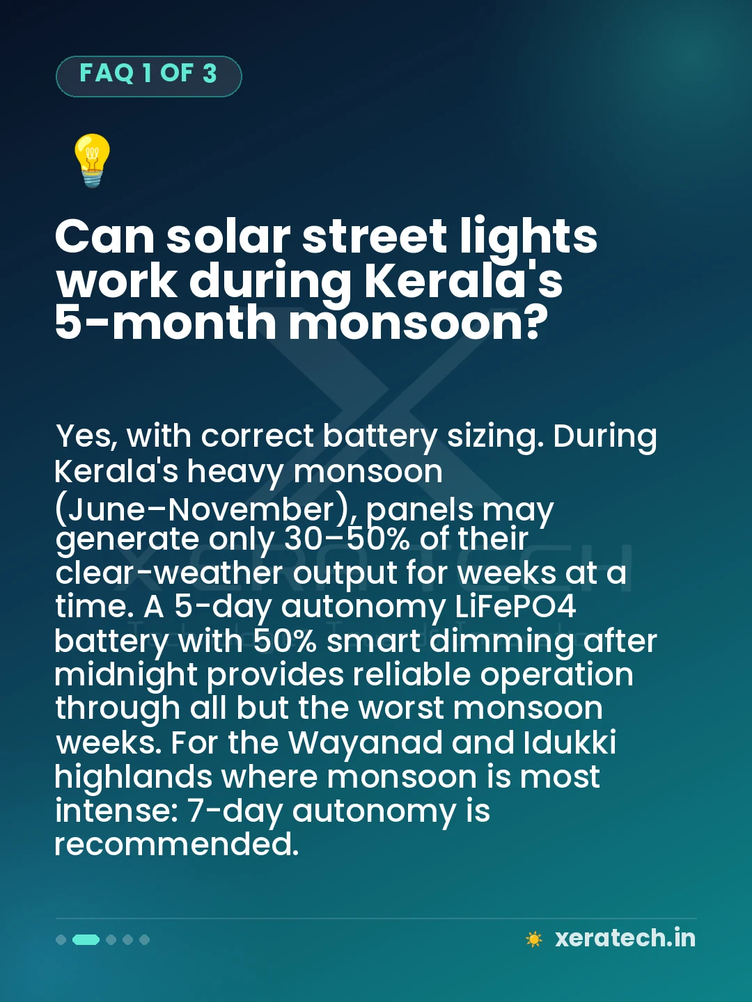 Can solar street lights work during Kerala's 5-month monsoon?