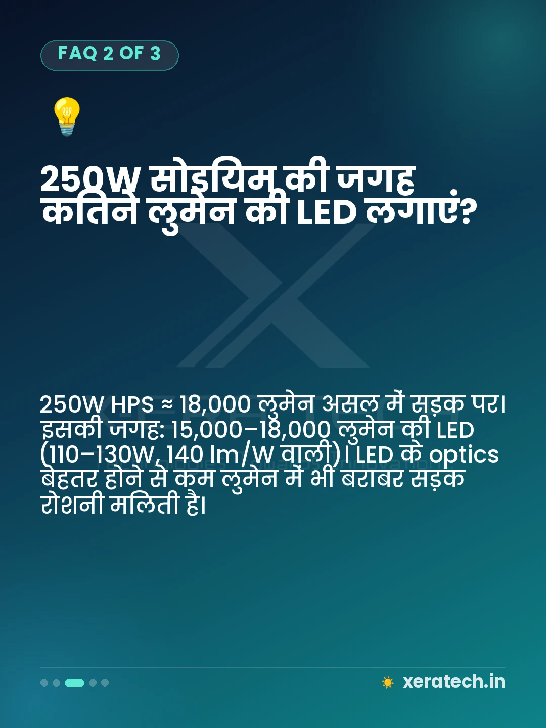 250W सोडियम की जगह कितने लुमेन की LED लगाएं?