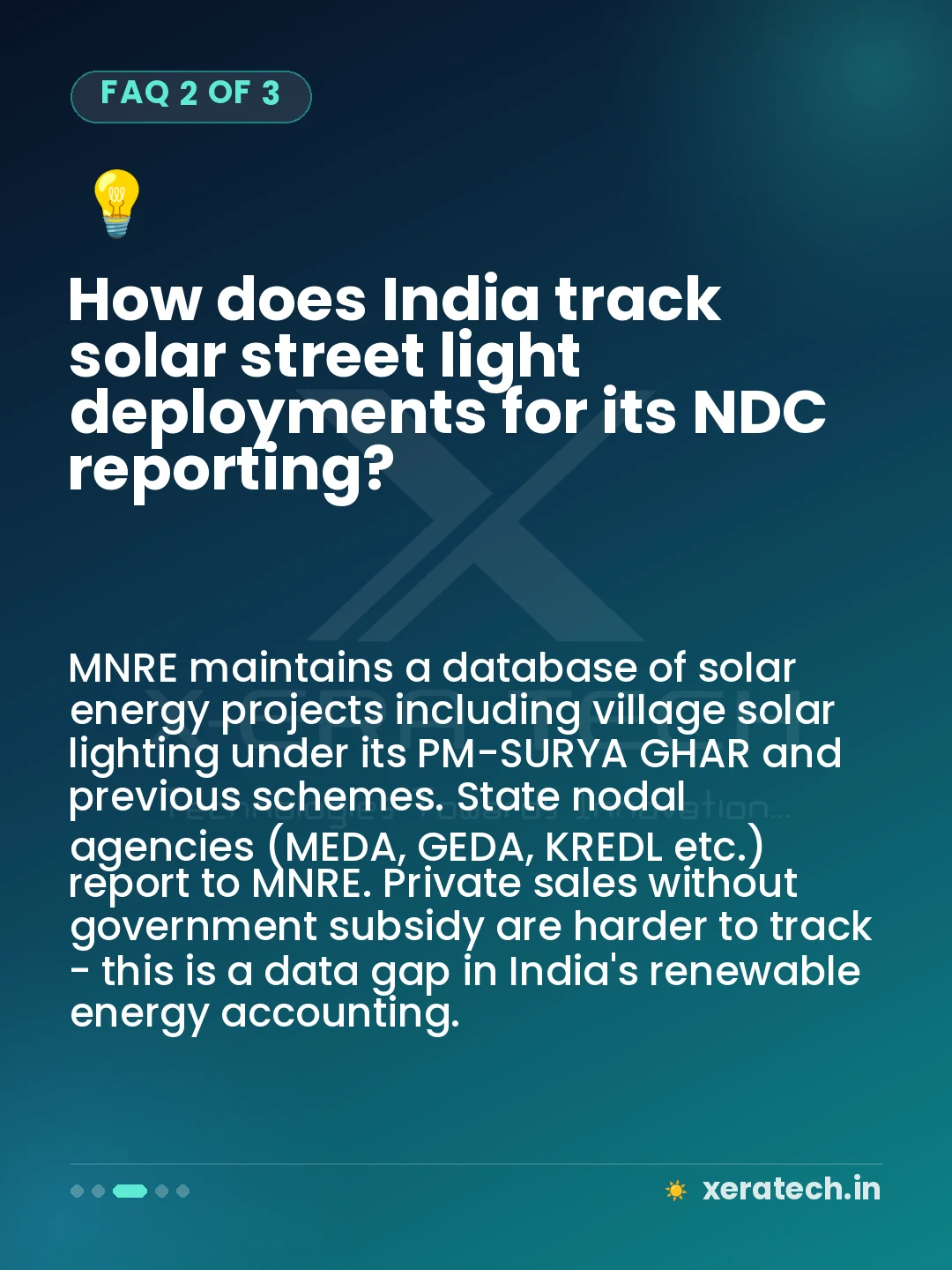 How does India track solar street light deployments for its NDC reporting?