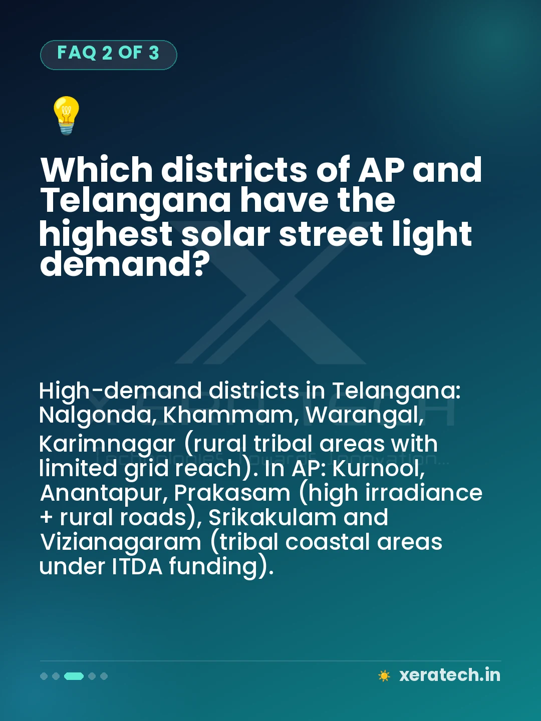 Which districts of AP and Telangana have the highest solar street light demand?