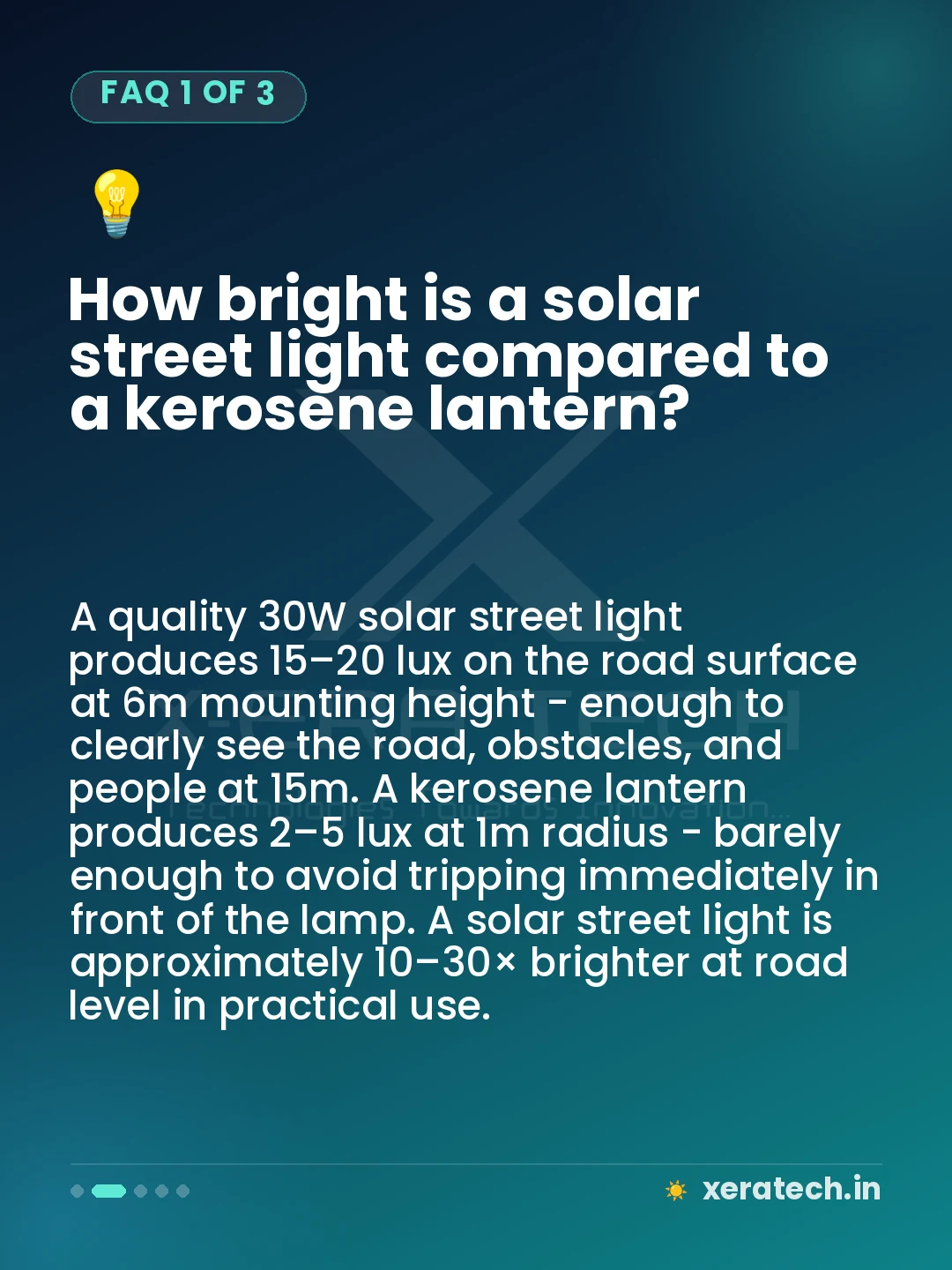 How bright is a solar street light compared to a kerosene lantern?