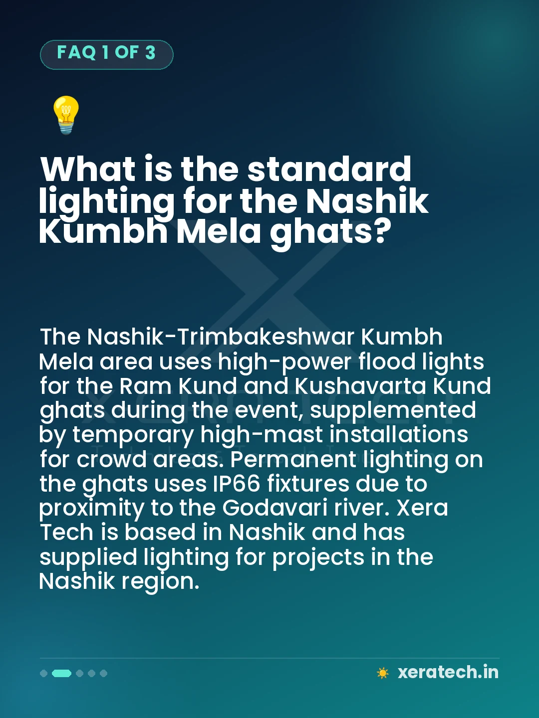 What is the standard lighting for the Nashik Kumbh Mela ghats?