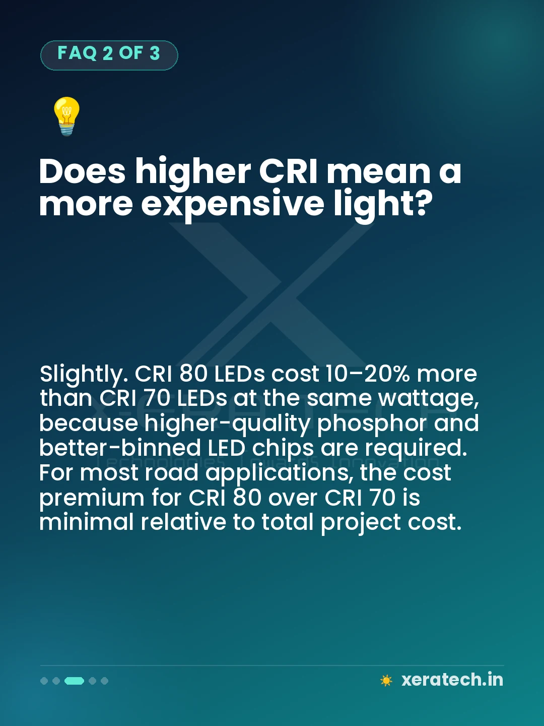 Does higher CRI mean a more expensive light?