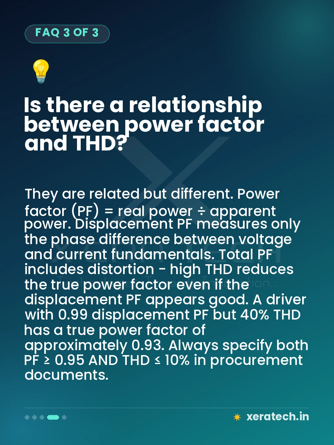 Is there a relationship between power factor and THD?