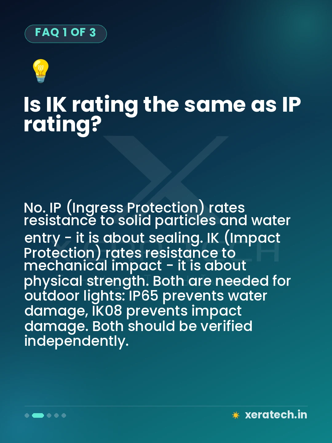 Is IK rating the same as IP rating?