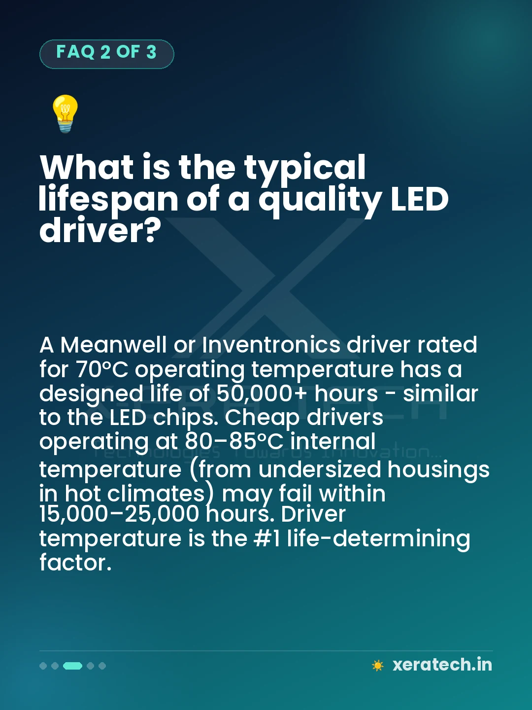 What is the typical lifespan of a quality LED driver?
