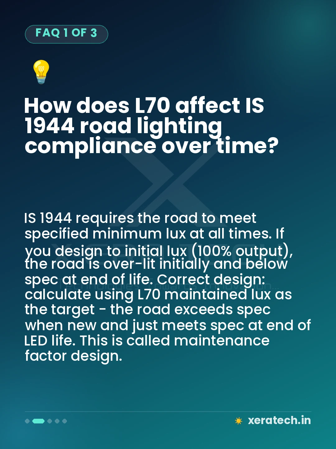 How does L70 affect IS 1944 road lighting compliance over time?