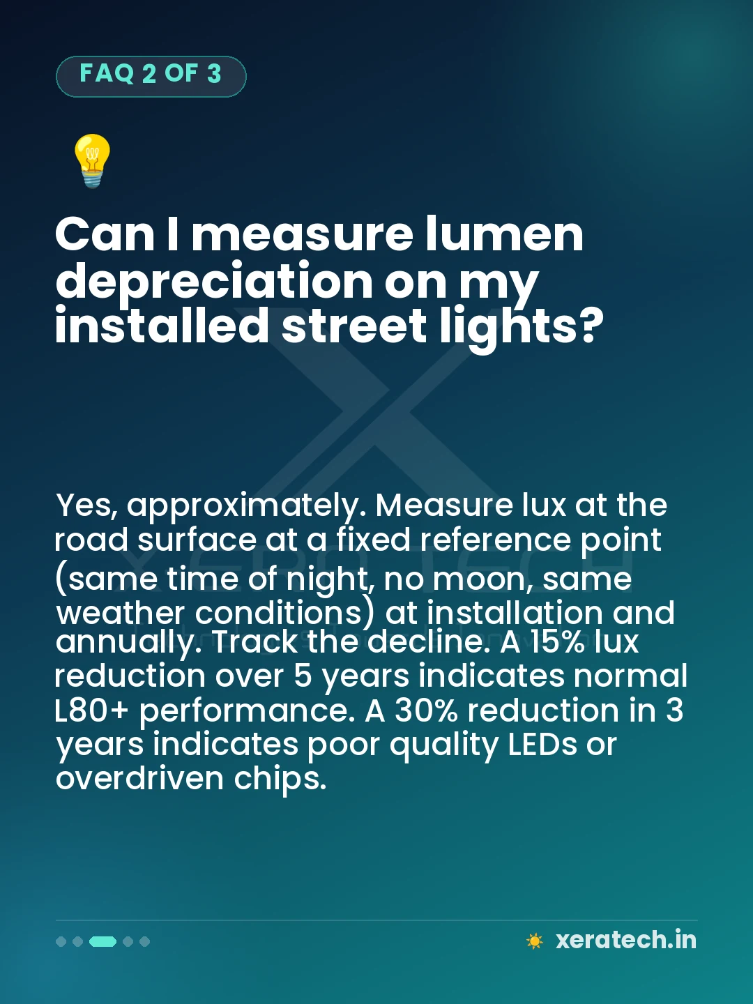 Can I measure lumen depreciation on my installed street lights?