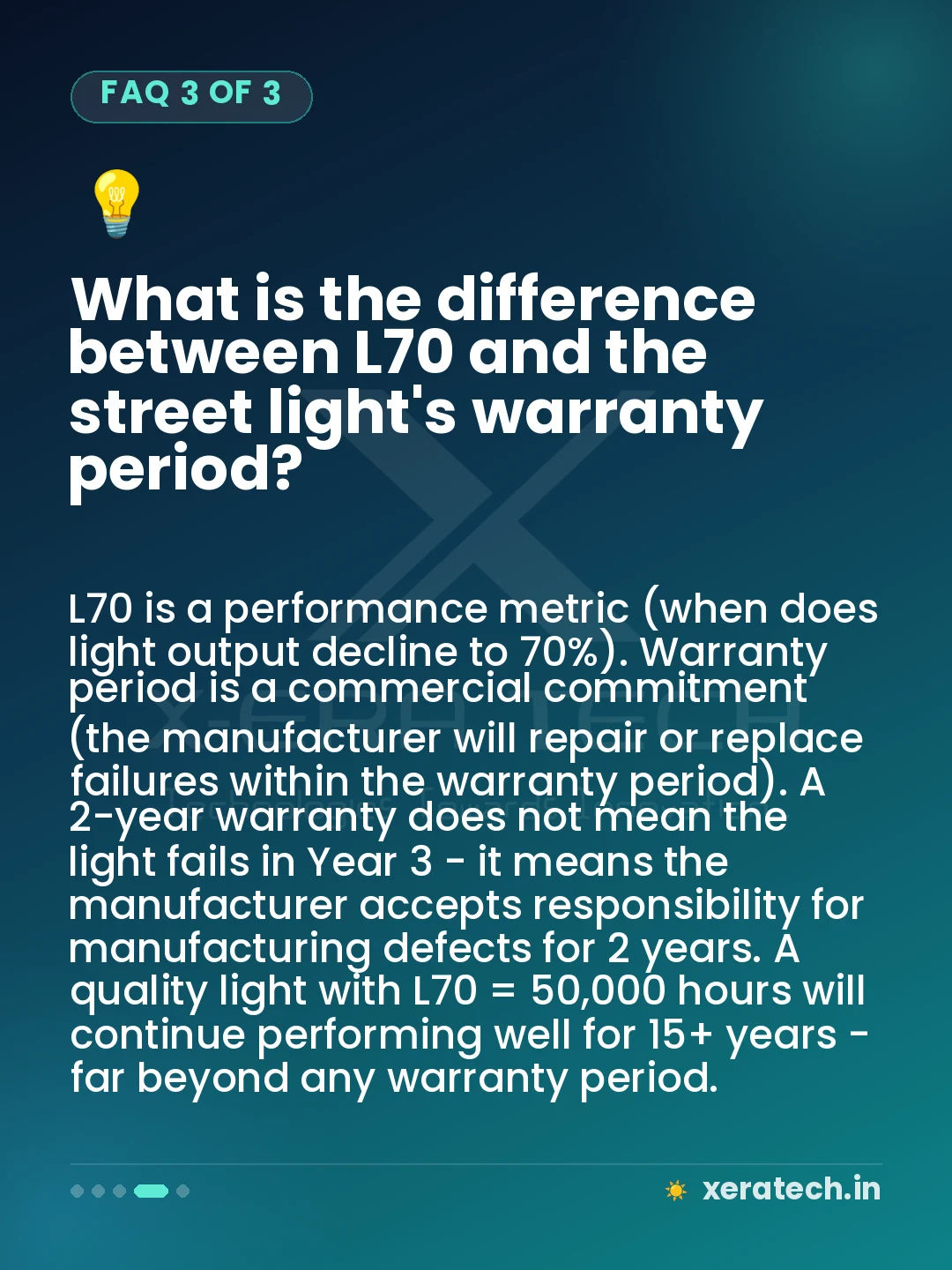 What is the difference between L70 and the street light's warranty period?
