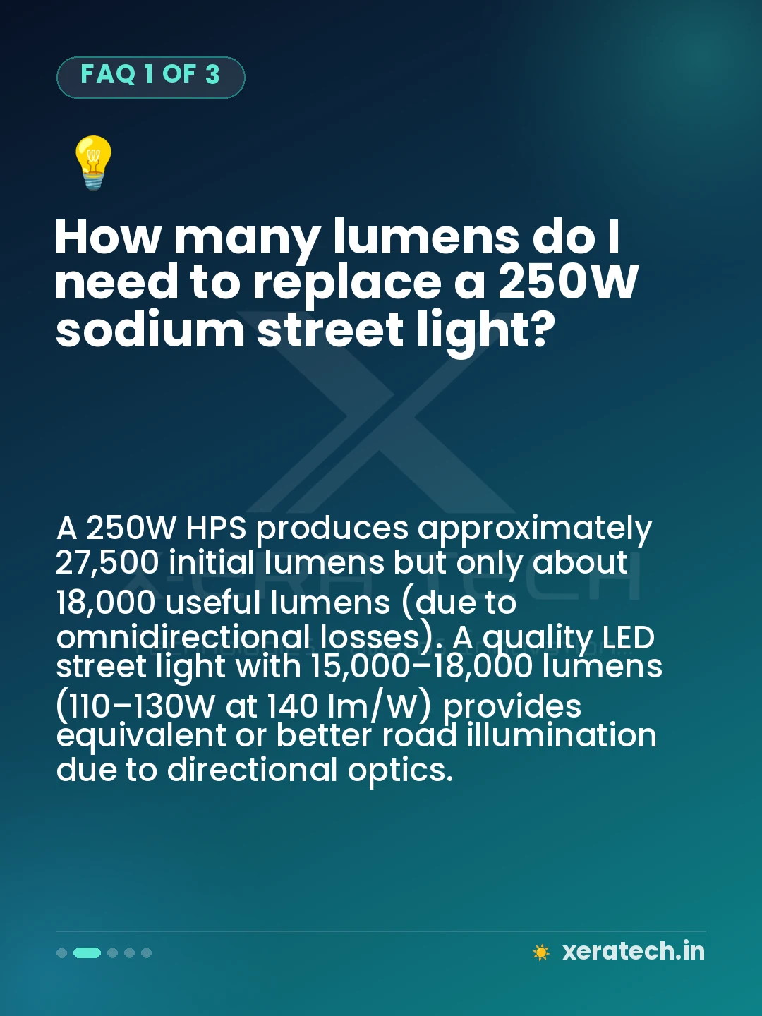 How many lumens do I need to replace a 250W sodium street light?