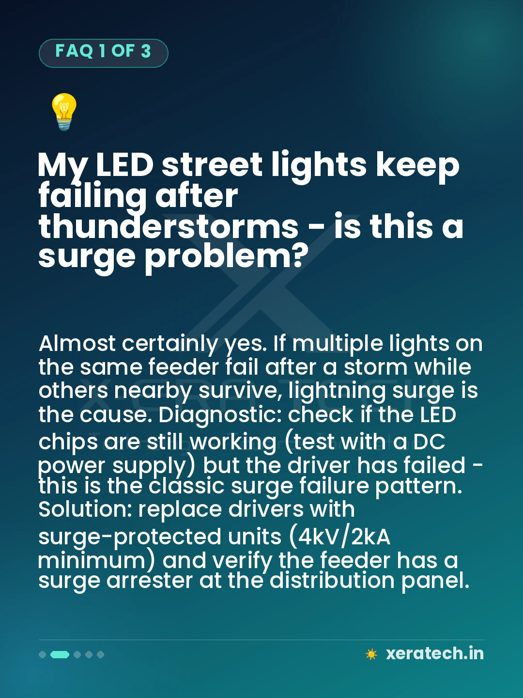My LED street lights keep failing after thunderstorms - is this a surge problem?