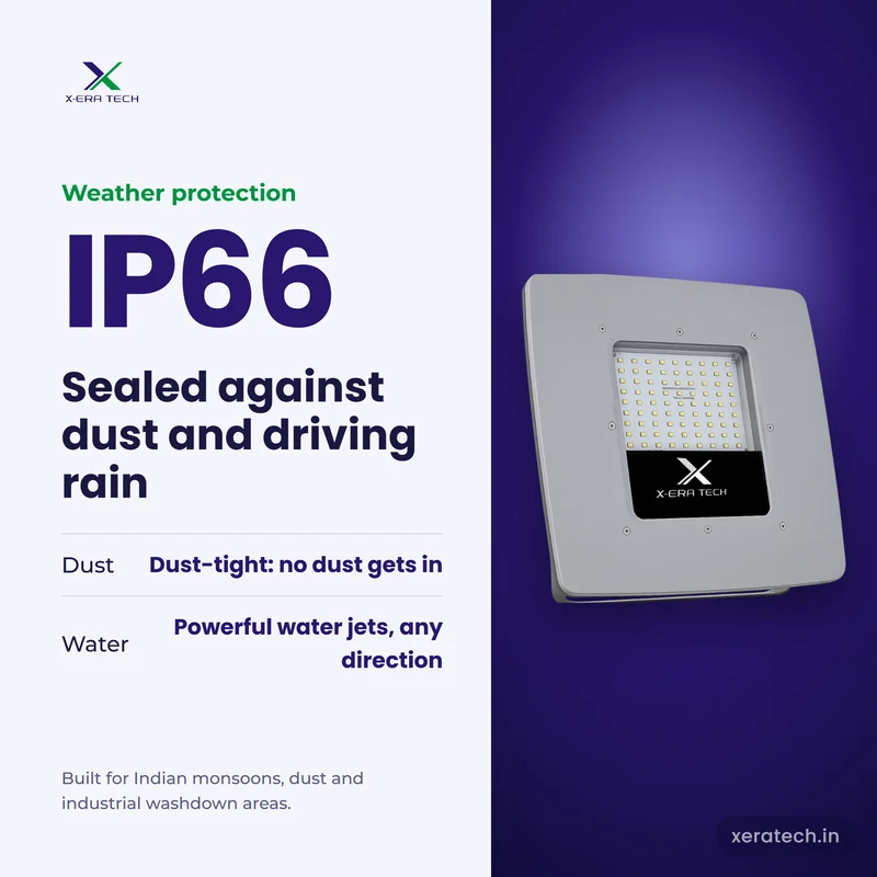 Xera Tech 80W Canopy Light with IP66 rating – dust-tight and protected against powerful water jets