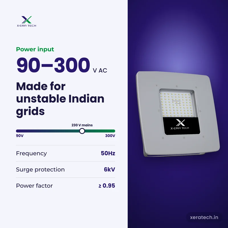 Xera Tech 80W Canopy Light input range 90V – 300V AC at 50Hz