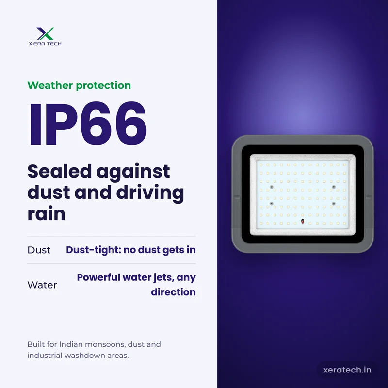Xera Tech 150W LED Flood Light with IP66 rating – dust-tight and protected against powerful water jets