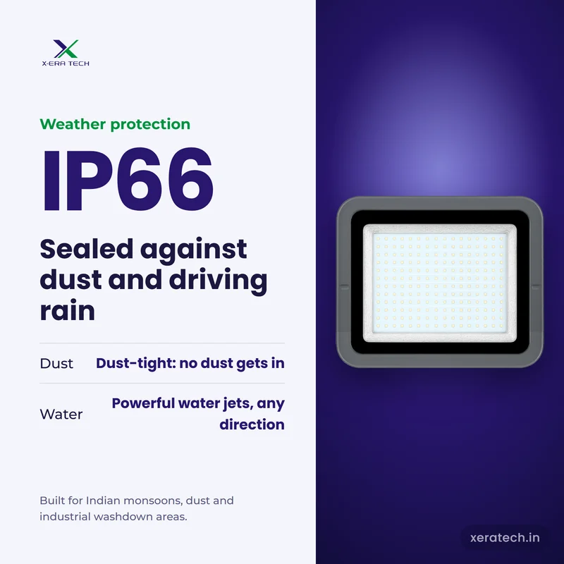 Xera Tech 200W LED Flood Light with IP66 rating – dust-tight and protected against powerful water jets